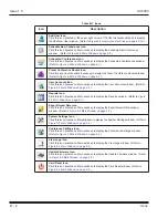 Preview for 76 page of NEC UX5000 Installation Manual