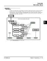 Предварительный просмотр 351 страницы NEC UX5000 Manual