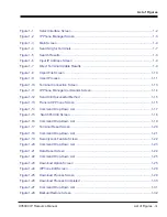 Preview for 5 page of NEC UX5000 Resource Manual