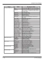 Preview for 56 page of NEC UX5000 Resource Manual