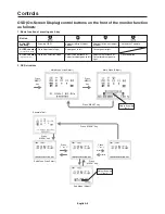Preview for 8 page of NEC V191W User Manual