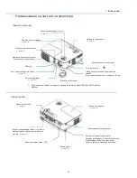 Предварительный просмотр 13 страницы NEC V230 User Manual