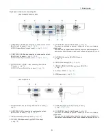 Предварительный просмотр 15 страницы NEC V230 User Manual