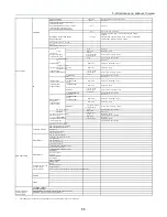 Предварительный просмотр 64 страницы NEC V230 User Manual