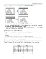 Предварительный просмотр 70 страницы NEC V230 User Manual