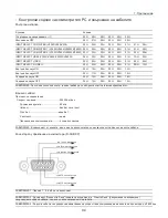 Предварительный просмотр 103 страницы NEC V230 User Manual