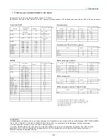 Предварительный просмотр 102 страницы NEC V230X User Manual