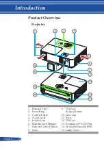 Preview for 13 page of NEC V302H User Manual