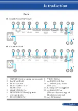 Preview for 14 page of NEC V302H User Manual