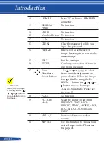 Предварительный просмотр 19 страницы NEC V302X User Manual