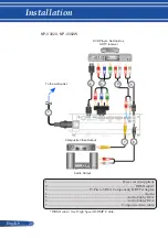 Предварительный просмотр 35 страницы NEC V302X User Manual