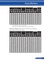 Предварительный просмотр 42 страницы NEC V302X User Manual