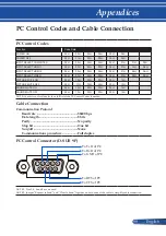 Предварительный просмотр 106 страницы NEC V302X User Manual