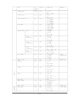 Предварительный просмотр 34 страницы NEC V321-2 Communications Manual