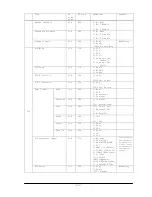 Предварительный просмотр 35 страницы NEC V321-2 Communications Manual