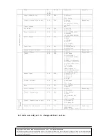 Preview for 37 page of NEC V321-2 Communications Manual