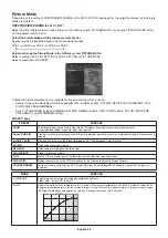 Preview for 30 page of NEC V404-T User Manual
