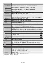 Preview for 36 page of NEC V404-T User Manual