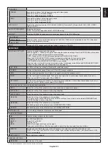 Preview for 37 page of NEC V404-T User Manual