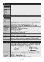 Preview for 40 page of NEC V404-T User Manual