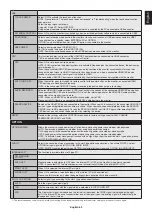 Preview for 45 page of NEC V404-T User Manual