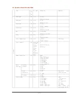 Предварительный просмотр 26 страницы NEC V423 Manual