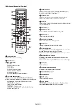 Preview for 12 page of NEC V423 User Manual