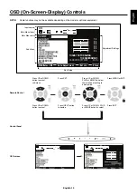 Preview for 21 page of NEC V423 User Manual