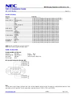 Предварительный просмотр 9 страницы NEC V461-2 Installation Manual