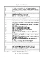 Preview for 6 page of NEC V850/SA1 mPD703015 Preliminary User'S Manual