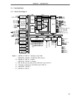 Предварительный просмотр 27 страницы NEC V850/SA1 mPD703015 Preliminary User'S Manual