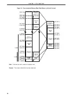 Предварительный просмотр 74 страницы NEC V850/SA1 mPD703015 Preliminary User'S Manual