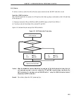 Preview for 123 page of NEC V850/SA1 mPD703015 Preliminary User'S Manual