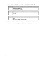 Preview for 320 page of NEC V850/SA1 mPD703015 Preliminary User'S Manual