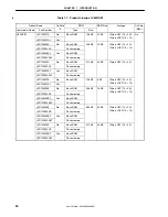 Предварительный просмотр 30 страницы NEC V850/SB1 User Manual