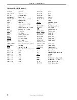 Предварительный просмотр 38 страницы NEC V850/SB1 User Manual