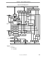 Предварительный просмотр 335 страницы NEC V850/SB1 User Manual