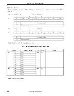 Preview for 498 page of NEC V850/SB1 User Manual