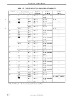 Предварительный просмотр 512 страницы NEC V850/SB1 User Manual