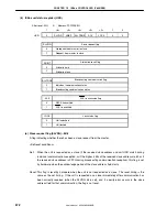 Предварительный просмотр 572 страницы NEC V850/SB1 User Manual