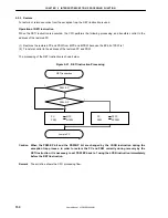 Preview for 150 page of NEC V850/SB1TM User Manual