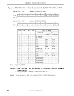 Preview for 214 page of NEC V850/SB1TM User Manual