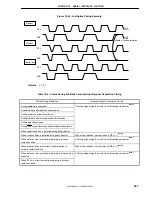 Preview for 297 page of NEC V850/SB1TM User Manual