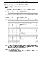 Preview for 318 page of NEC V850/SB1TM User Manual