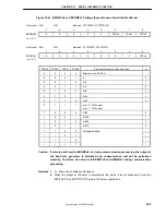 Preview for 323 page of NEC V850/SB1TM User Manual