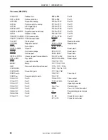 Предварительный просмотр 54 страницы NEC V850/SC1 User Manual