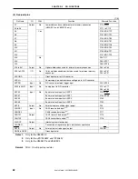 Предварительный просмотр 64 страницы NEC V850/SC1 User Manual