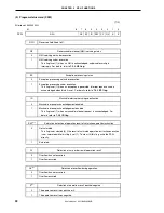 Предварительный просмотр 92 страницы NEC V850/SC1 User Manual