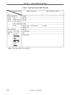 Предварительный просмотр 132 страницы NEC V850/SC1 User Manual