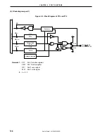 Предварительный просмотр 148 страницы NEC V850/SC1 User Manual